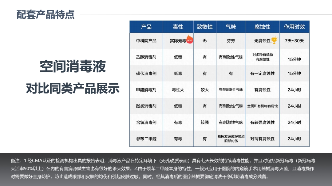 智能雾化消毒机器人-国科康健-20210820北京_pdf_1629702700101_14.jpg